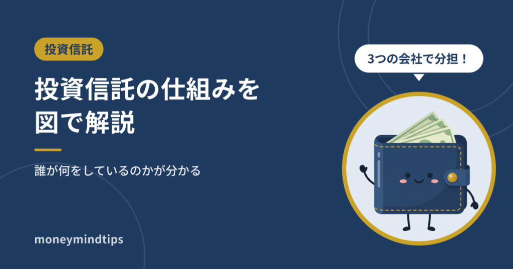 投資信託の仕組み｜誰が何をしているのかを図で解説