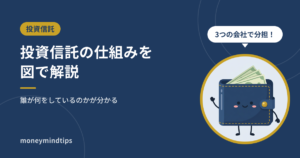 投資信託の仕組み|誰が何をしているのかを図で解説
